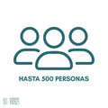 Estación de café empresarial | 8020 Repostería