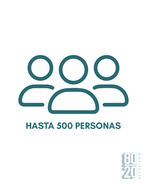 HASTA 300 PERSONAS 8020 REPOSTERIA | 8020 Repostería |